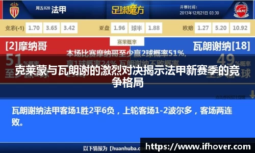 克莱蒙与瓦朗谢的激烈对决揭示法甲新赛季的竞争格局